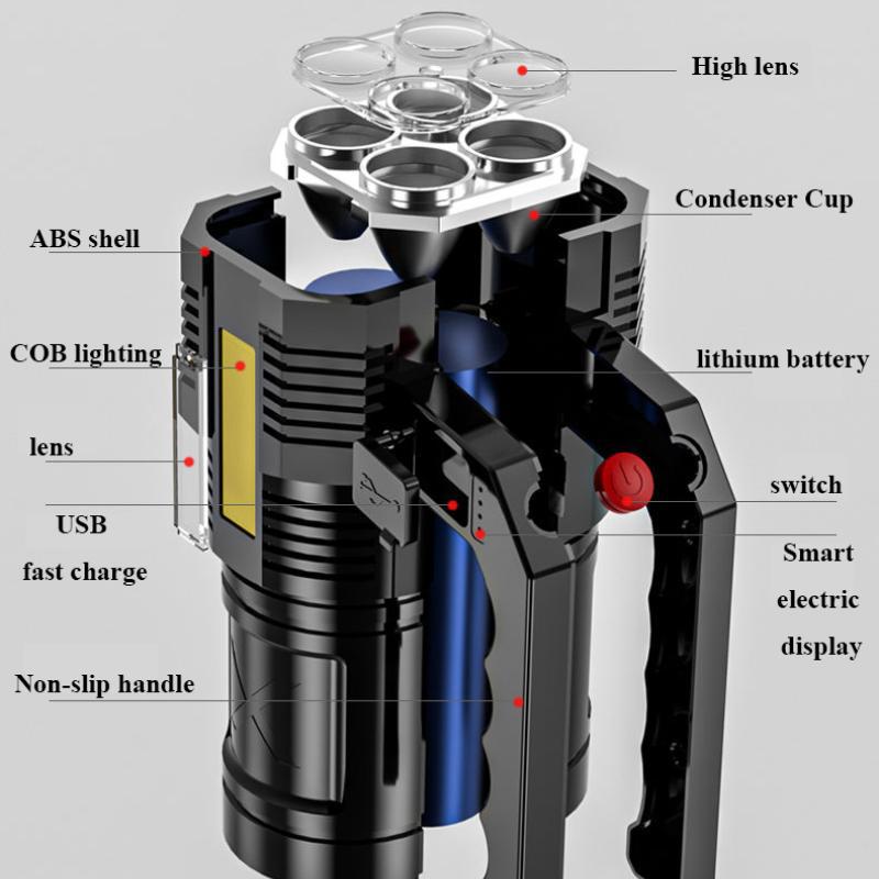 手提灯USB充电带电量显示带COB侧灯 户外野营灯多功能强光手电筒详情3