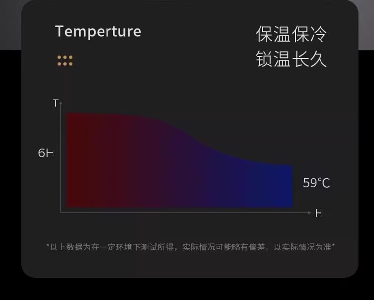 咖啡杯保温杯双饮316不锈钢随身杯高颜值大容量水杯办公商务杯子详情9