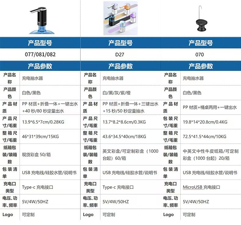 Wholesale barrel water pump, electric water dispenser, household rechargeable drinking water suction device, automatic folding water filling device pic 8