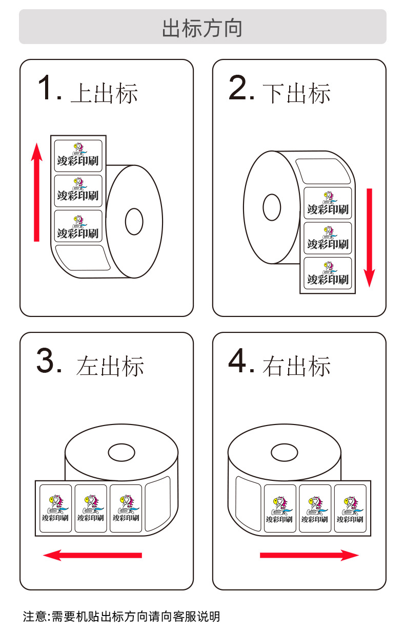 刮奖卡涂层刮刮银贴纸定制 镭射溯源防窜防伪码一物一码防伪标签详情5