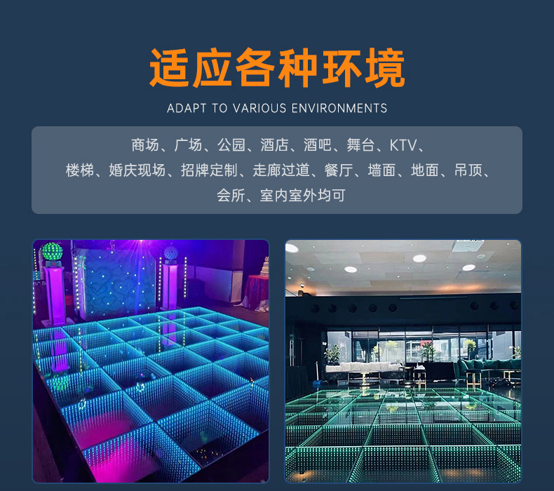 酒吧娱乐全彩LED深渊地砖灯直播间网红跳舞灯舞台嵌入式背景墙重力感户外公园广场台阶发光地板灯详情5