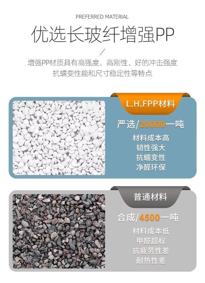 加厚塑料凳子家用备用凳可叠放加厚风车凳现代简约板凳餐桌旋风椅详情7