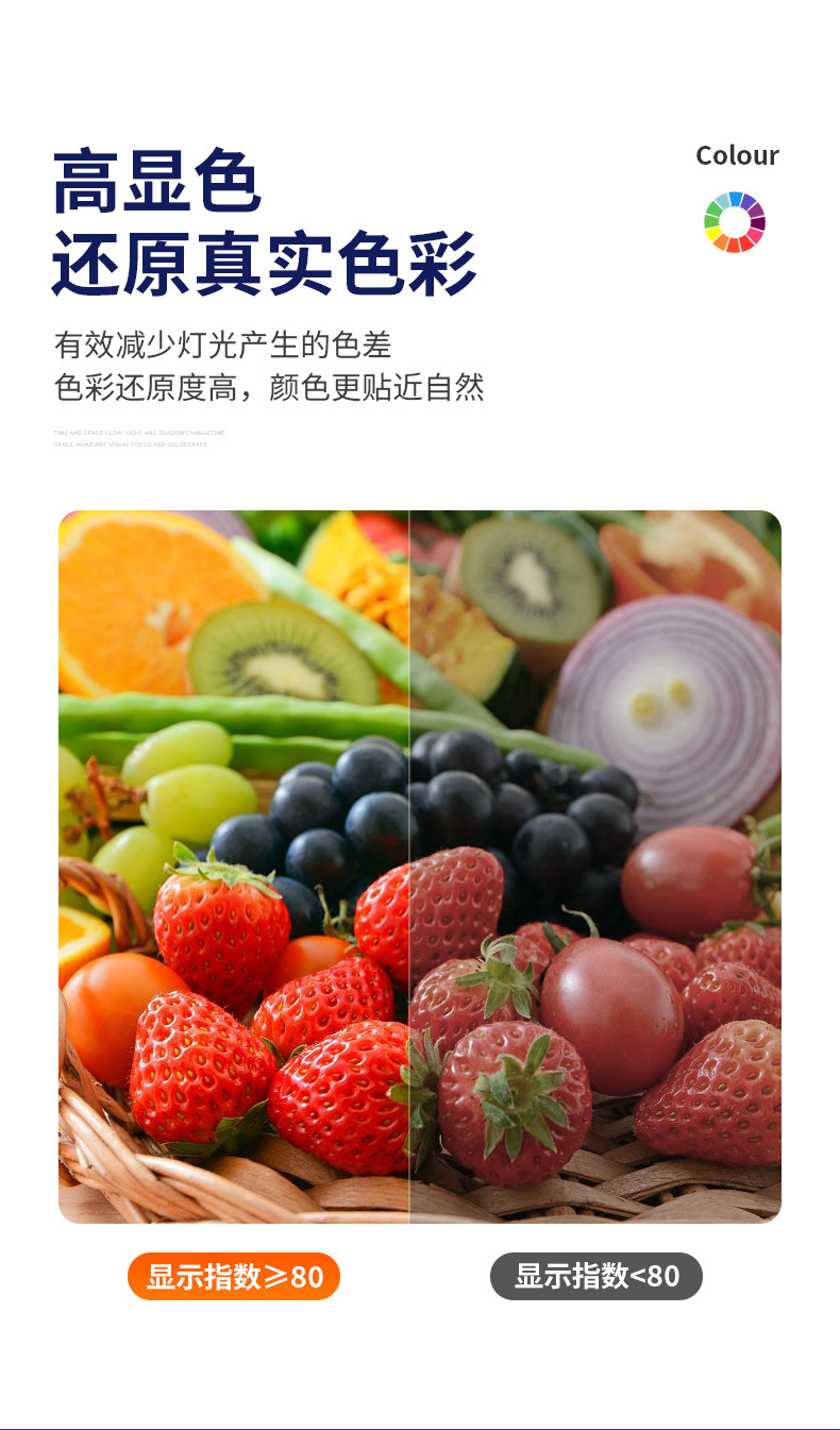 led灯泡 超亮节能灯高富帅家用螺口e27卡口b22高亮球泡灯厂家批发详情10