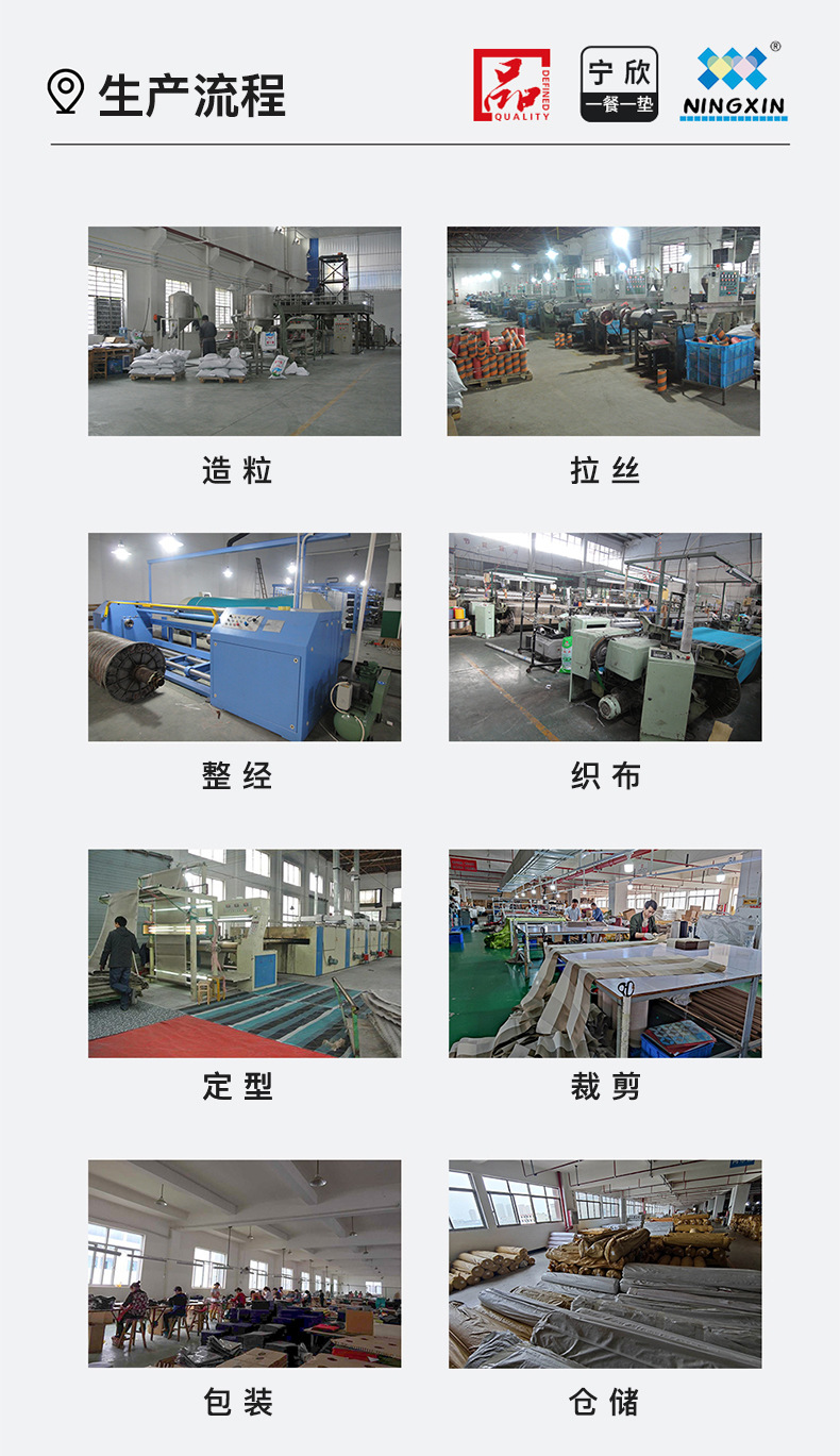 Ningxin European-style pvc woven coasters, antibacterial and anti-mold placemats, anti-slip Western placemats, heat-insulating table MATS, cross-border wholesale pic 16