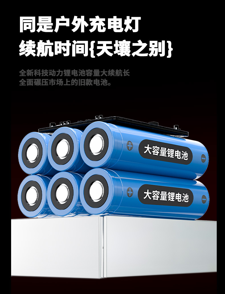 Camping lamp, ultra-long battery life rechargeable lighting lamp, ultra-bright outdoor camping canopy tent lamp, portable street stall night market lamp pic 10