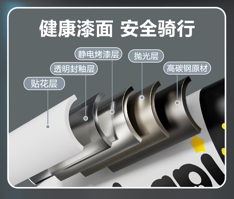 折叠自行车12寸折叠车16寸儿童自行车20寸学生车2-8岁儿童车单车详情5