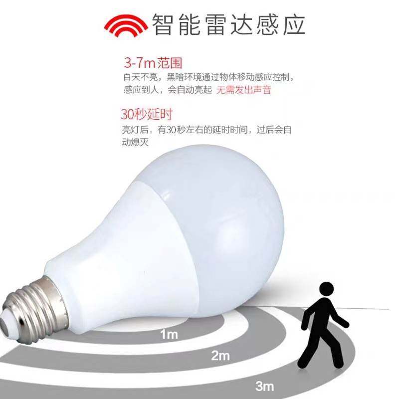 LED智能人体红外雷达感应声光控灯泡灯芯超亮楼梯通道节能球泡E27详情2