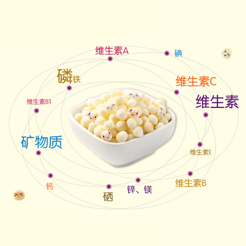 ho.mimi马来西亚进口奶香小馒头儿童零食奶豆饼干150g低钠零食品详情6