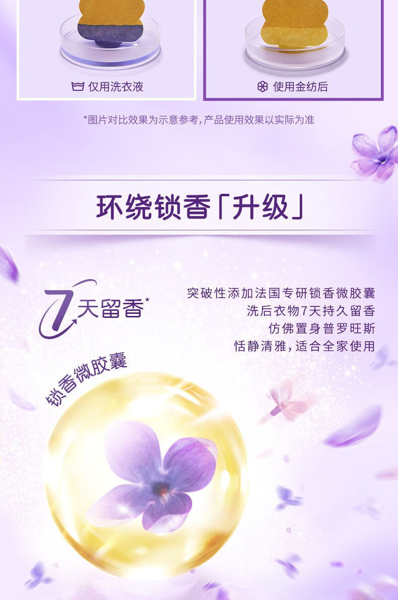 金纺衣物护理剂3KG+800G薰衣草淡雅樱花清新柔顺去静电立瓶装正品详情14