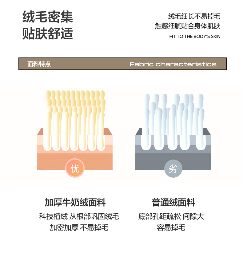 Muji thick milk fleece bed four-piece set for winter warmth, double-sided fleece quilt cover, single-piece flannel bed sheet pic 9