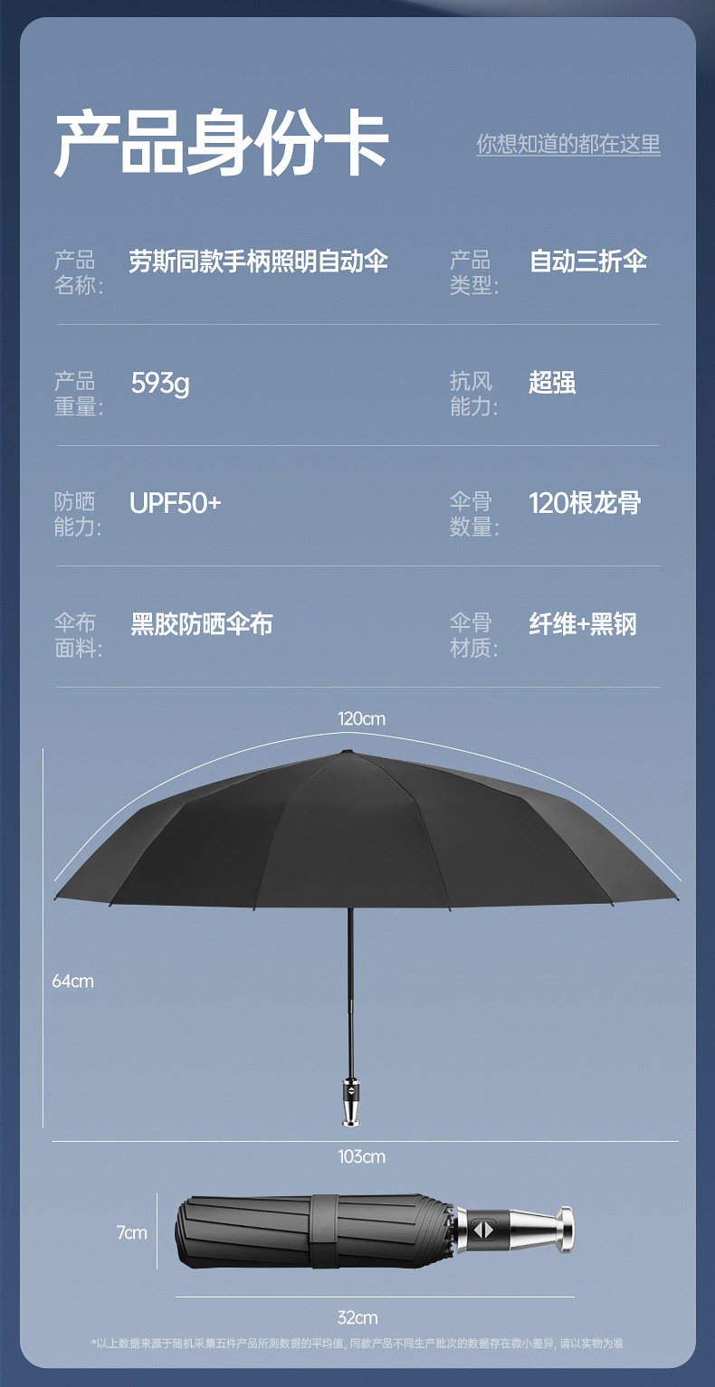 全自动折叠雨伞大号男士加固加厚结实抗风晴雨两用女太阳伞遮阳伞详情47