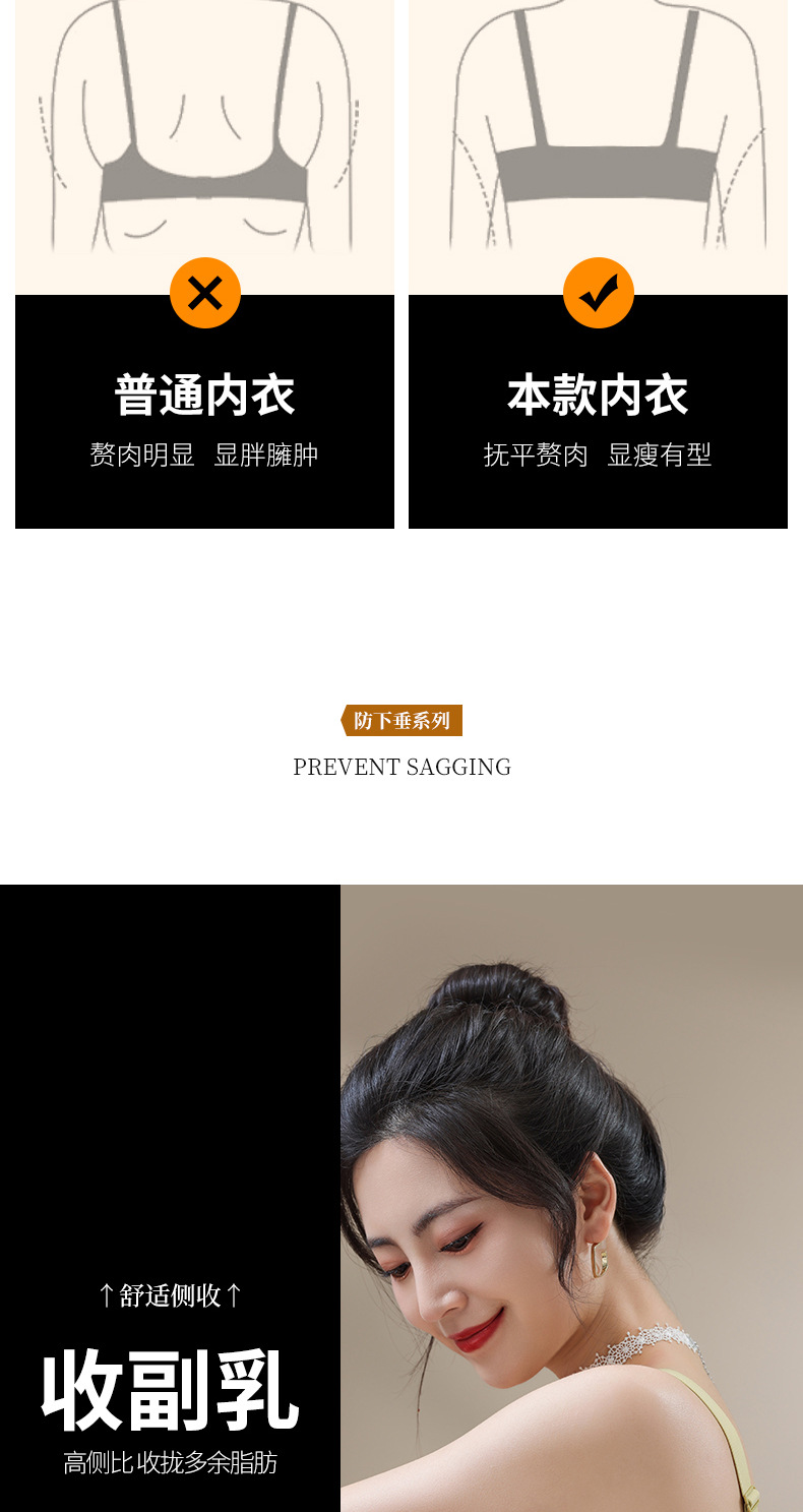 无痕大码运动束胸内衣女大胸显小胸全罩杯超薄款防下垂夏天文胸罩详情17