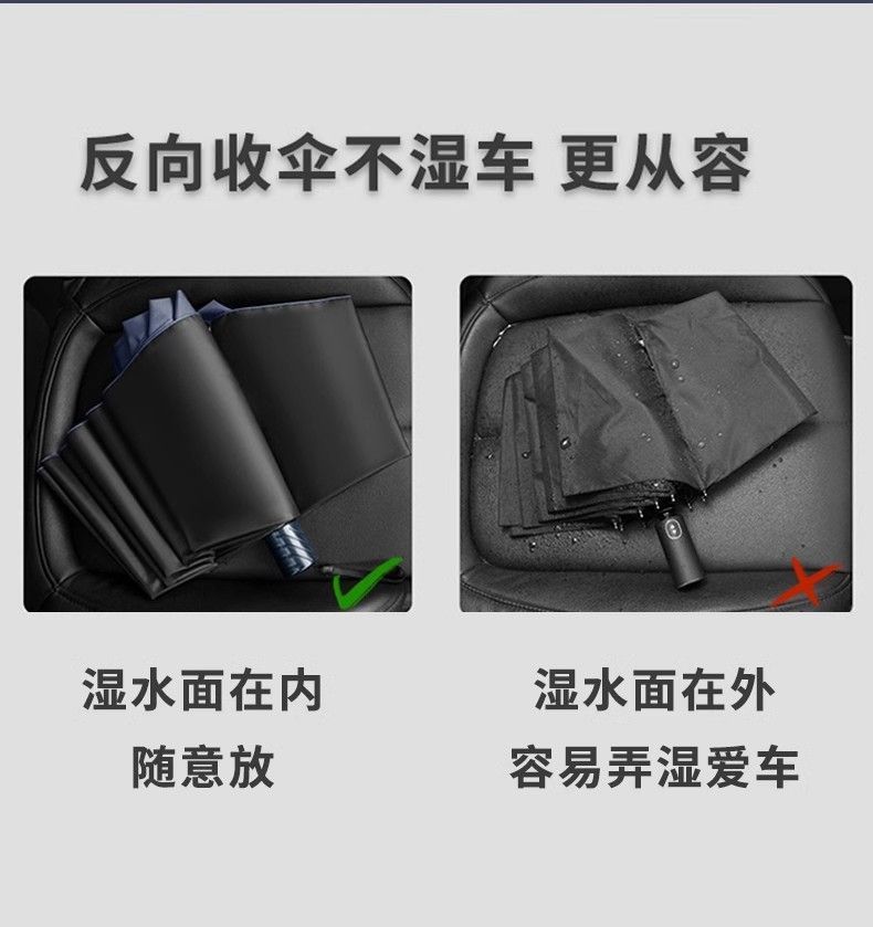 加大雨伞双人三人大号折叠男女商务伞三折晴雨男超大加固手动耐用详情4
