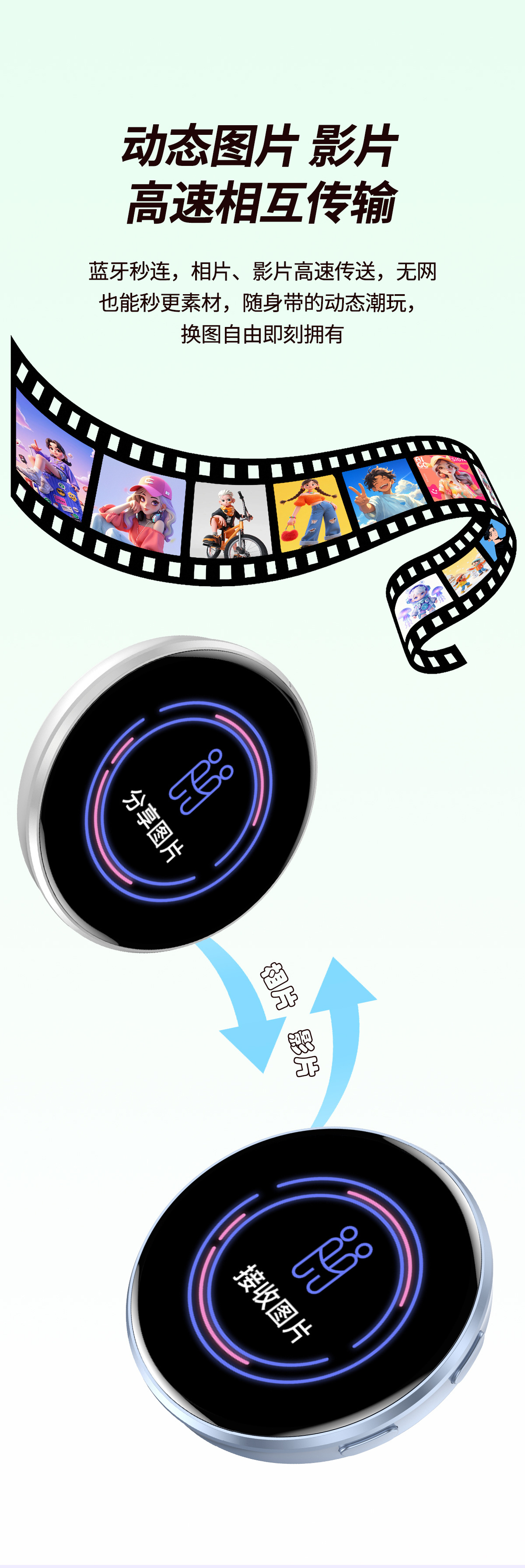 电子吧唧nfc动态徽章吃谷子触屏磁吸ai二次元动漫周边e badge挂件详情3