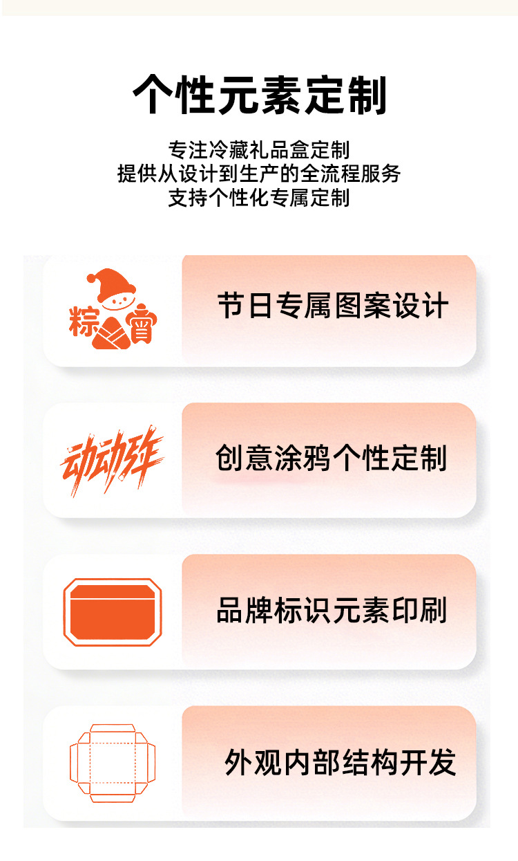 企业节日定制6L实用保温箱端午中秋员工礼物塑料冷藏保鲜包装冰盒详情5