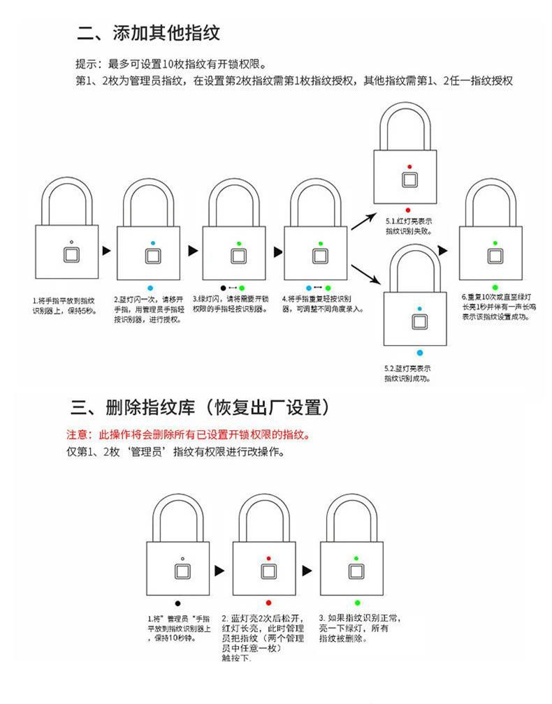 Intelligent fingerprint padlock, outdoor waterproof and anti-rust padlock, intelligent electronic padlock head, door anti-theft password lock, cabinet pic 11