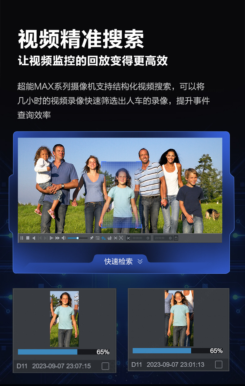 大华超能MAX智能检索AI人脸报警全彩POE监控摄像头车牌HFW4443M1详情2