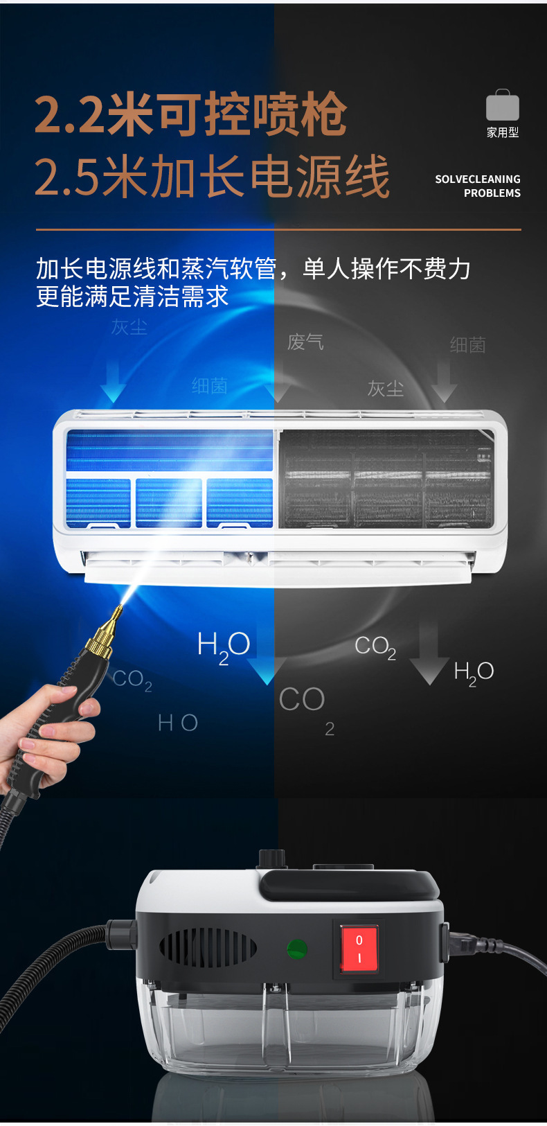 高压高温蒸汽清洗机小型家用空调厨房油烟机速热式清洁机跨境批发详情12