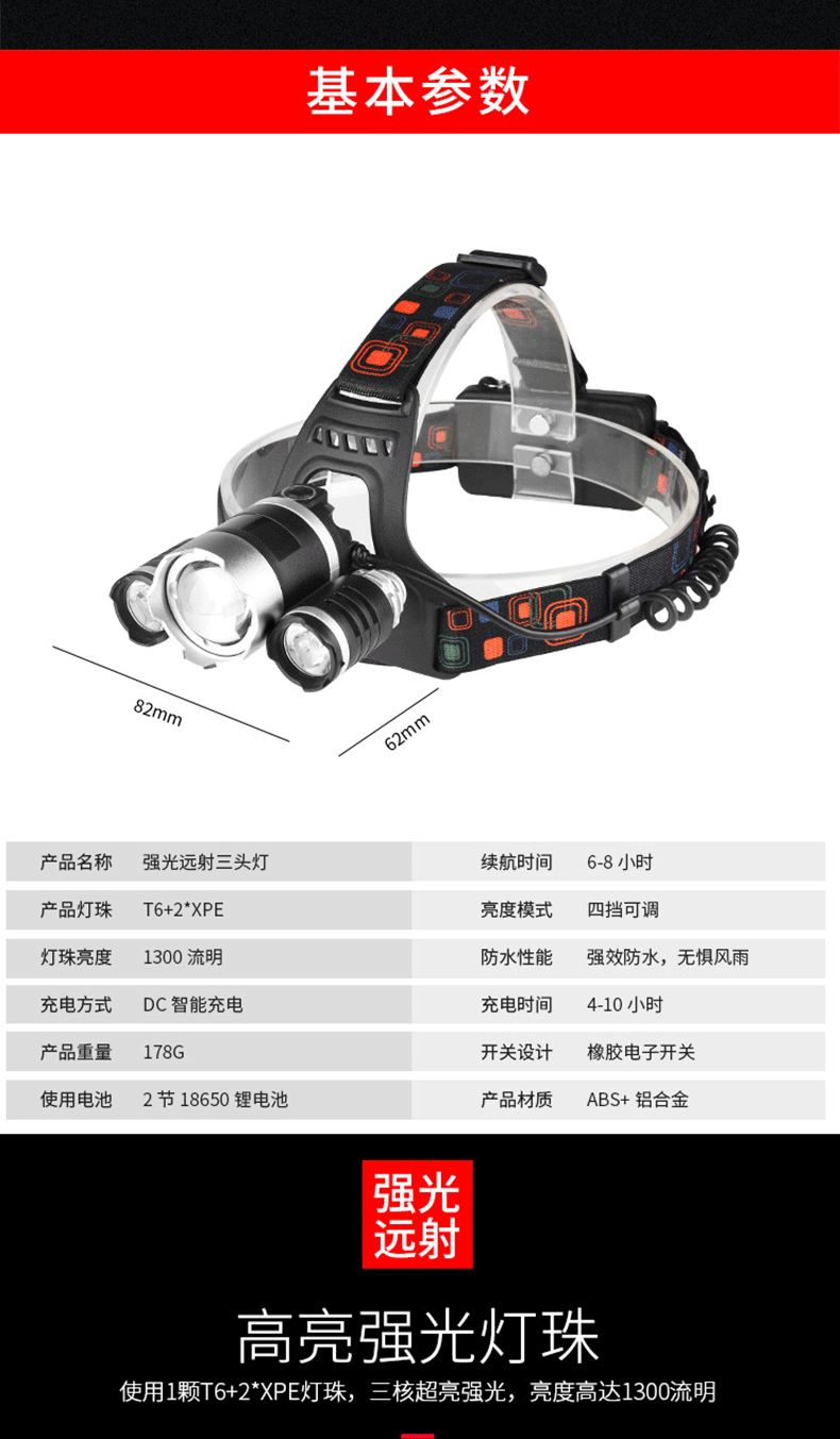 跨境T6飞机头灯防水夜钓鱼灯户外头戴灯3led充电頭燈感应强光头灯详情2