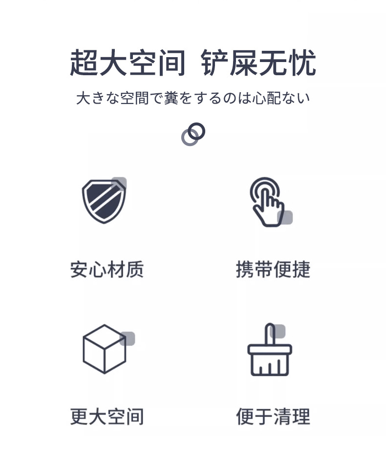 跨境半封闭猫砂盆 可折叠便携防水牛津布开放式猫厕所 超大猫砂盆详情2