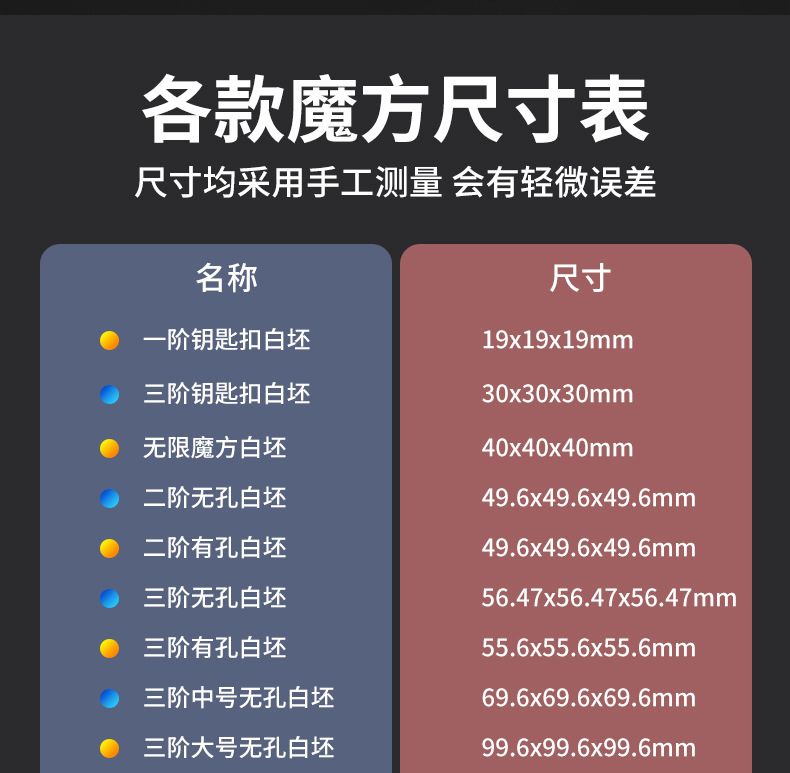 爆款拿货批采钥匙扣魔方定制现货创意化学元素周期表麻将数字箭头详情11