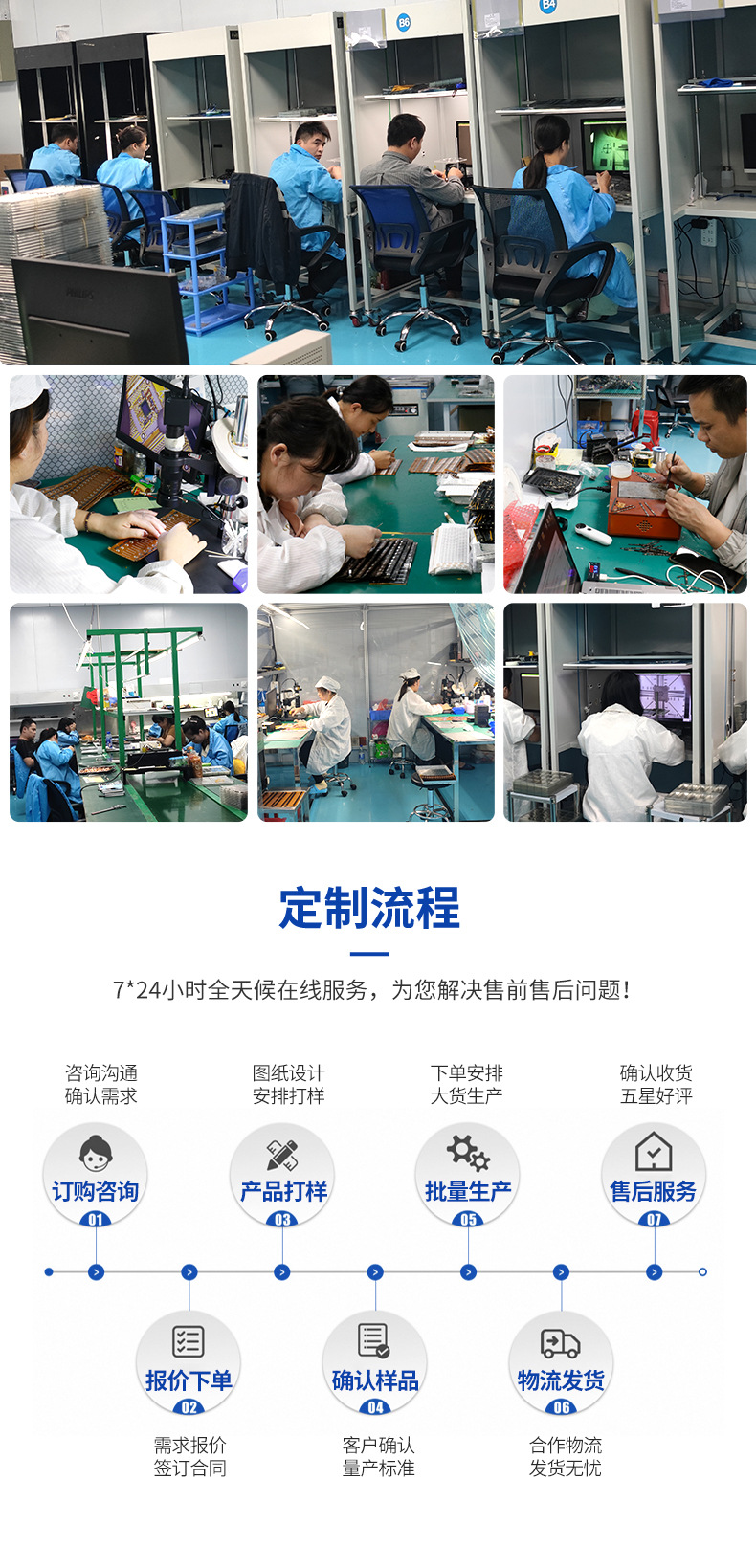 厂家直销监控摄像头模组富瀚800万4K镜头人形检测安防智能安防详情10