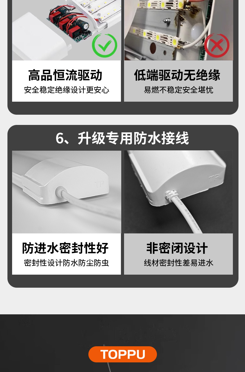 led三防灯一体化防水防净化灯车间办公led长条灯日光灯超亮支架灯详情6