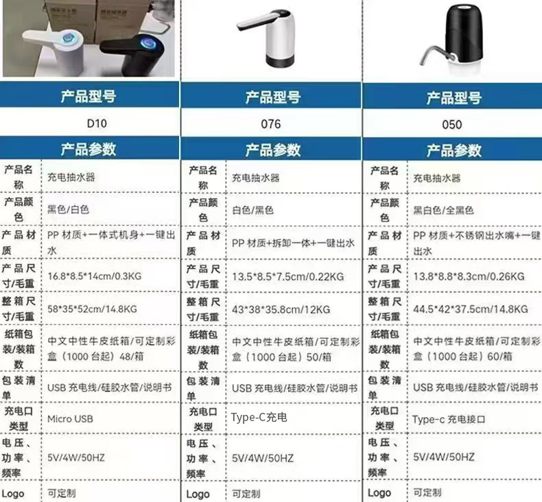 Wholesale barrel water pump, electric water dispenser, household rechargeable drinking water suction device, automatic folding water filling device pic 3