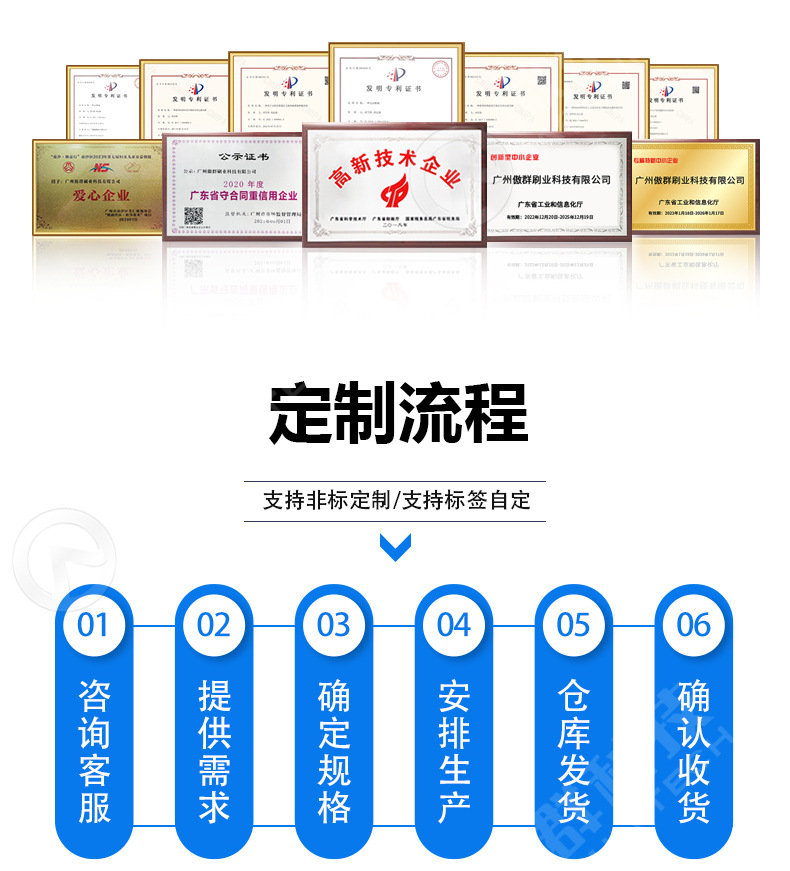 h型f型y型铝合金条刷密封防尘防静电铝合金毛刷条刷厂家详情20