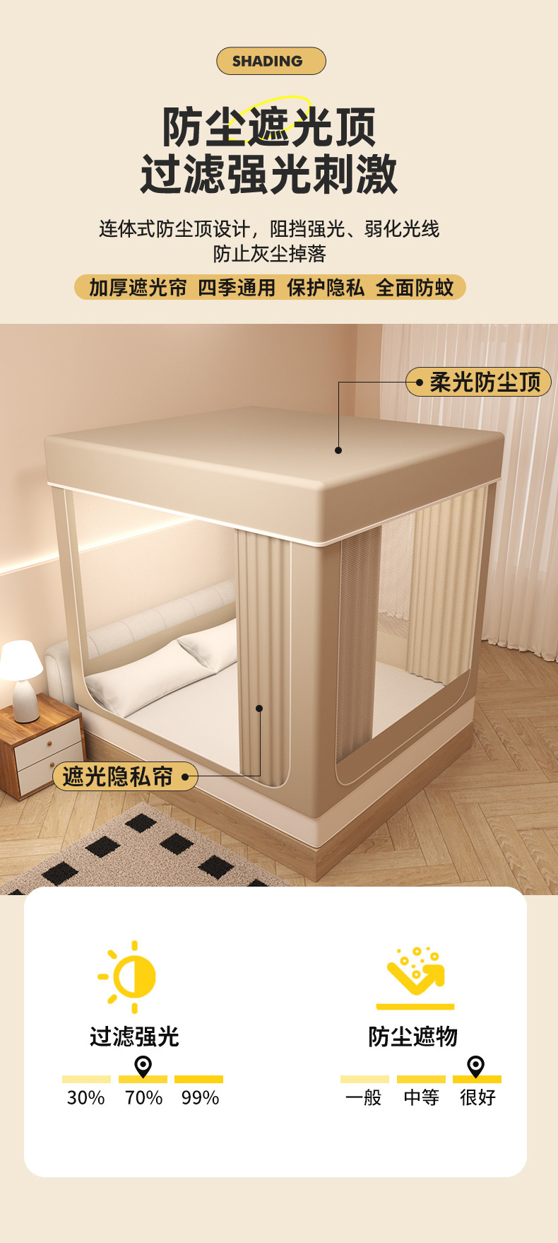 新款床幔蚊帐全遮光ins风风公主风卧室全封闭简约单人双人家用详情14