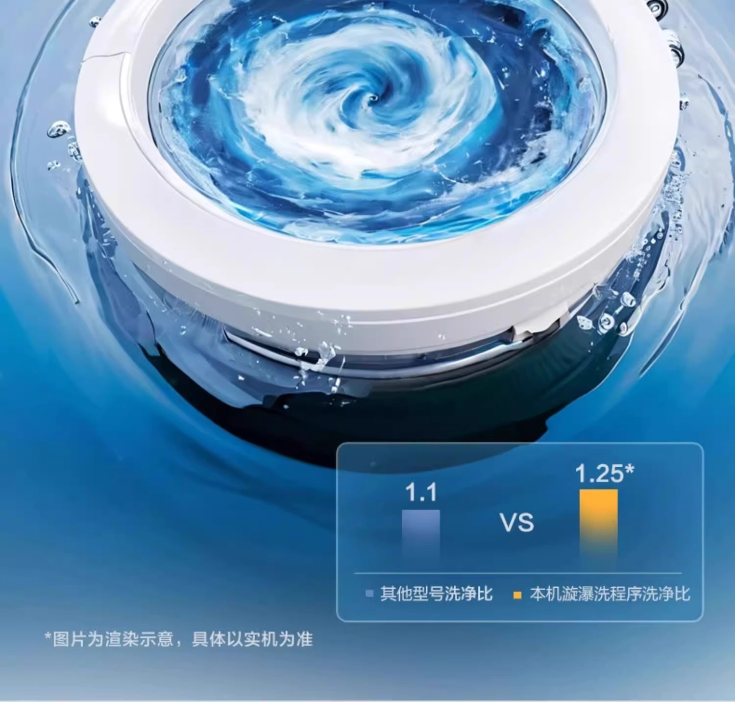 海尓波轮洗衣机全自动10公斤大容量小型直驱变频防缠绕一级能效详情20