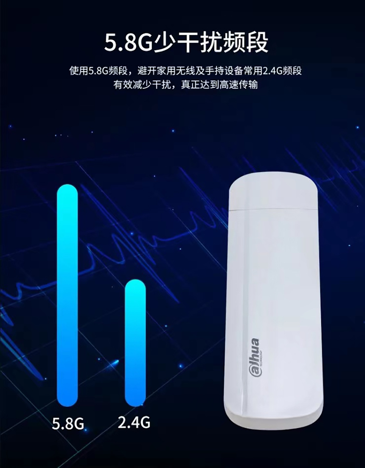 大华室外防水ap项目投标网络传输器3公里5.8GPOE无线网桥WBK5-30N详情2
