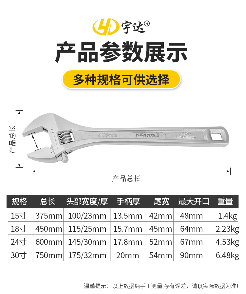Wholesale adjustable wrenches from the manufacturer, 12-inch and 10-inch large opening pipe wrenches, dual-purpose chrome-plated pipe wrenches pic 9