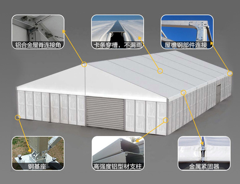 出口20米跨度铝合金餐厅篷房 装配式宴会活动帐篷 人字顶户外帐篷详情8