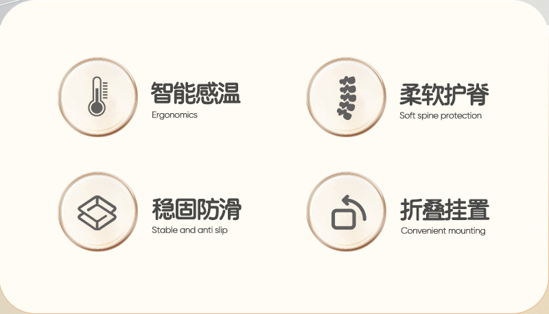 婴儿洗澡感温浴架新生儿坐躺托神器宝宝澡盆通用浴床托防滑垫浴网婴儿洗澡架婴儿洗澡网宝宝站立洗澡神器详情3