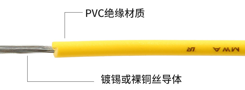 American standard PVC connection wire, American standard 1015 electronic wire, 18AWG tin-plated copper wire bundle electronic wire, safe pic 3