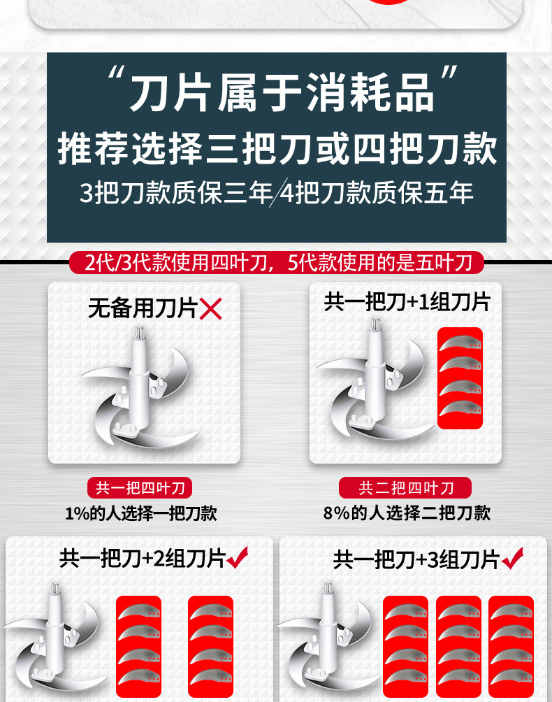 新飞绞肉机家用商用打肉馅不锈钢多功能电动料理器蒜蓉碎菜绞馅机详情11