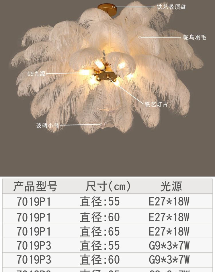 跨境奶油风羽毛吊灯现代简约公主房网红卧室灯商铺服装店装饰灯具详情13