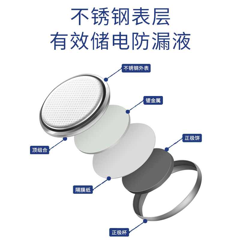 CR2450纽扣电池汽车钥匙遥控器圆形小电子伸降衣架宝马3V门禁卡详情5