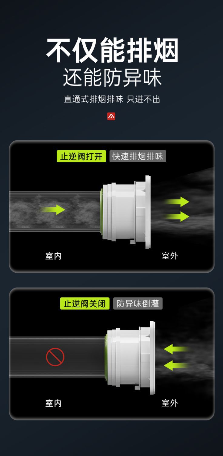 止逆阀厨房烟道专用抽油烟机排烟风管变径止回阀防烟宝单向止烟阀详情17