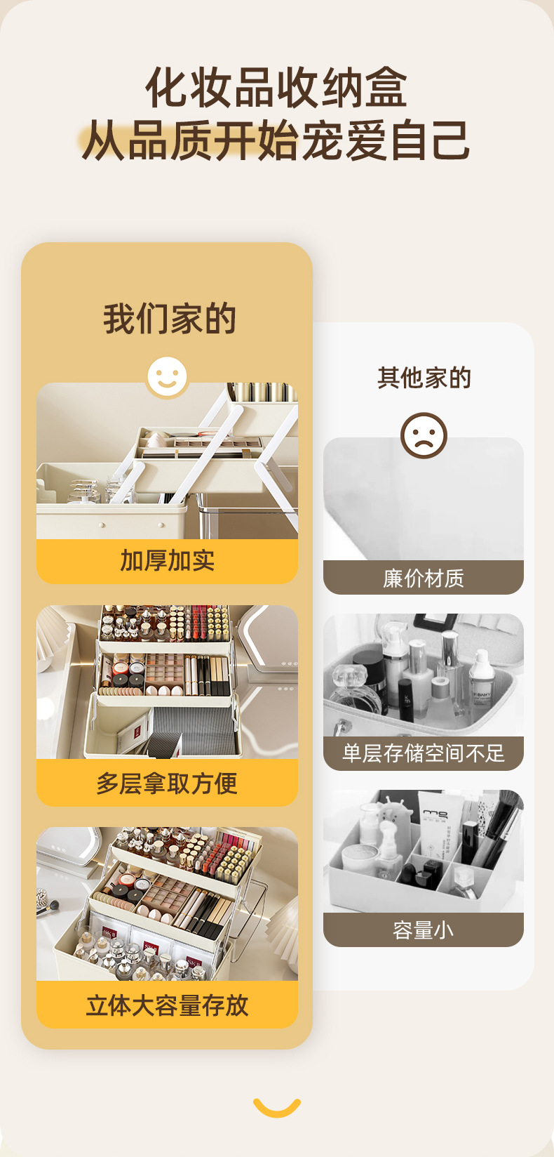 Cosmetics storage box, cross-border folding three-layer transparent visible large-capacity desktop magic tool, compartments and organization box pic 9