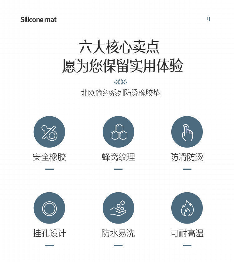 厂家直销跨境热销硅胶蜂窝隔热垫 硅胶餐垫圆形锅垫碗垫餐桌垫详情2