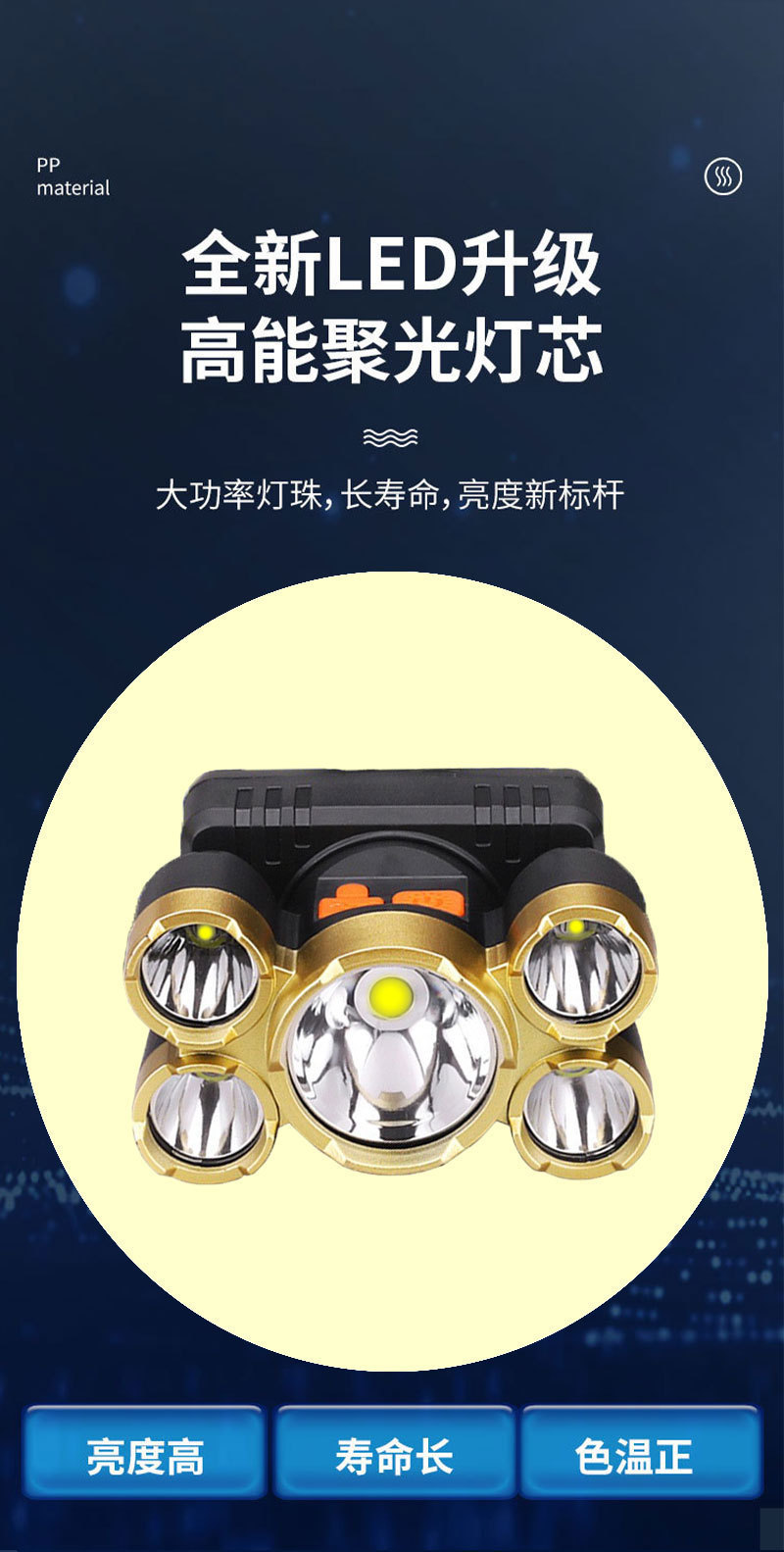 热销5LED强光头灯充电超亮头戴式电筒户外便携照明灯防水钓鱼头灯详情3