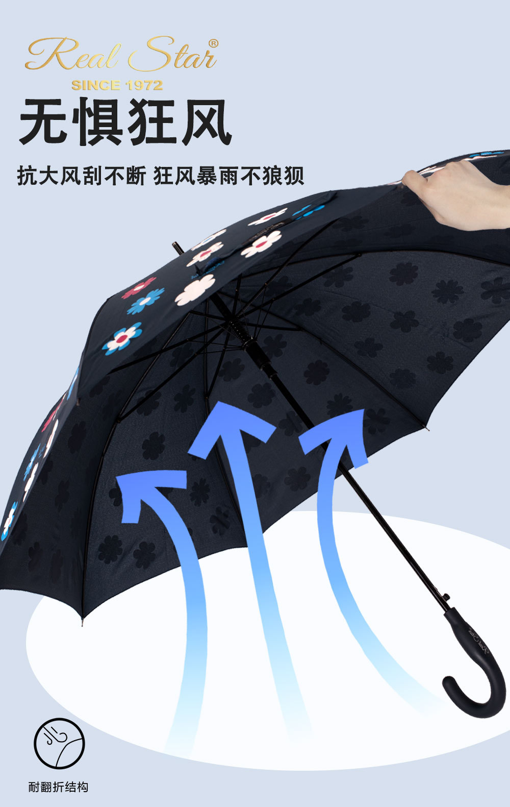 25年星宝新款RST遇水变色长伞可爱花朵外贸魔术伞magic umbrella详情8