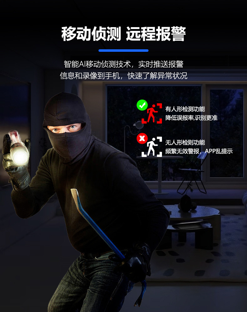 V380 pro mobile remote monitoring camera, panoramic intelligent ultra-high-definition bulb-type indoor monitoring camera pic 7