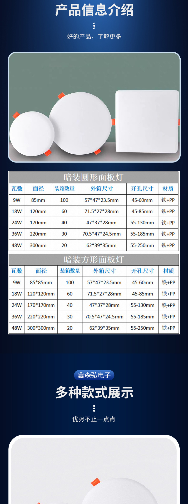 LED超薄无边框可调节开孔筒灯暗装无边框圆形方形客厅商场面板灯详情2