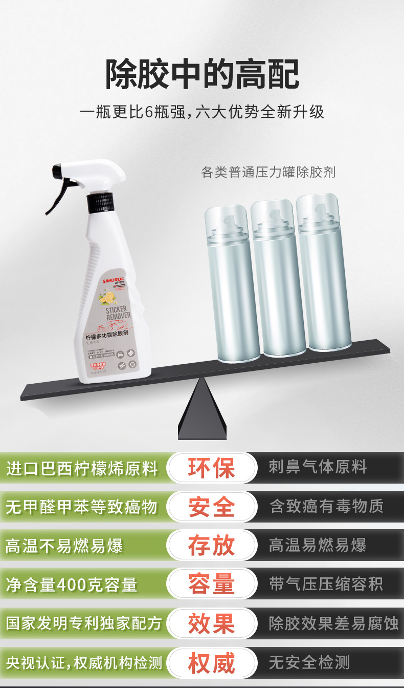 除胶剂家用万能强力去胶清除汽车不干胶清洗双面胶粘胶去除脱胶剂详情12