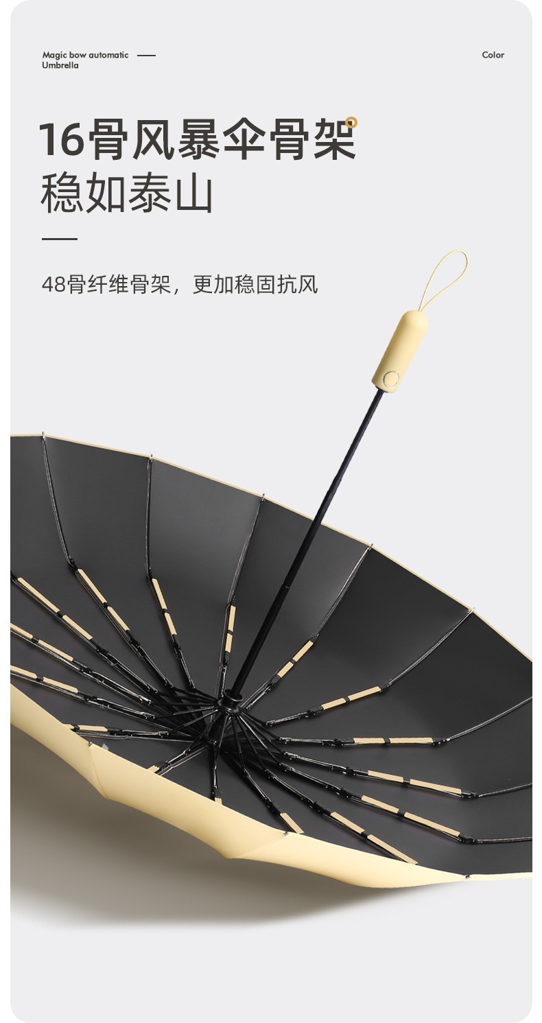 新款16骨黑胶自动双人伞商务礼品伞三折抗风加固折叠伞雨伞加logo详情14