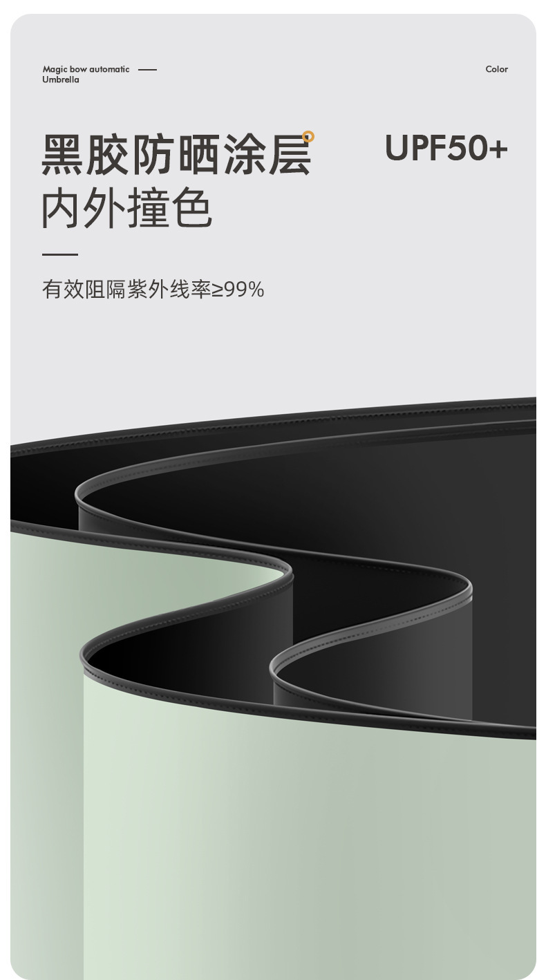 2024全自动折叠雨伞小清新结实抗风晴雨两用太阳伞遮阳伞可印logo详情6