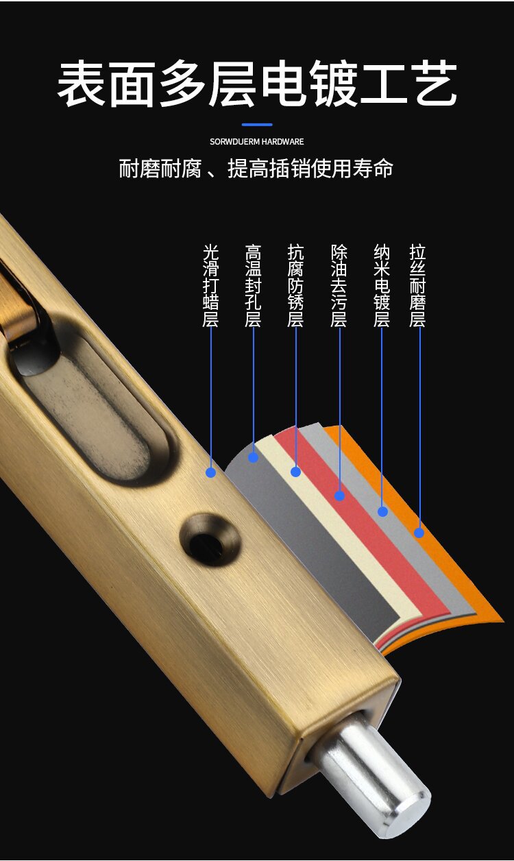 不锈钢隐形盒式插销加长箱式插销防火门防盗门木门暗装门栓详情5